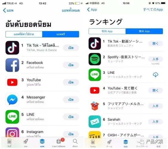 How Douyin became China's top short-video App in 500 days ...