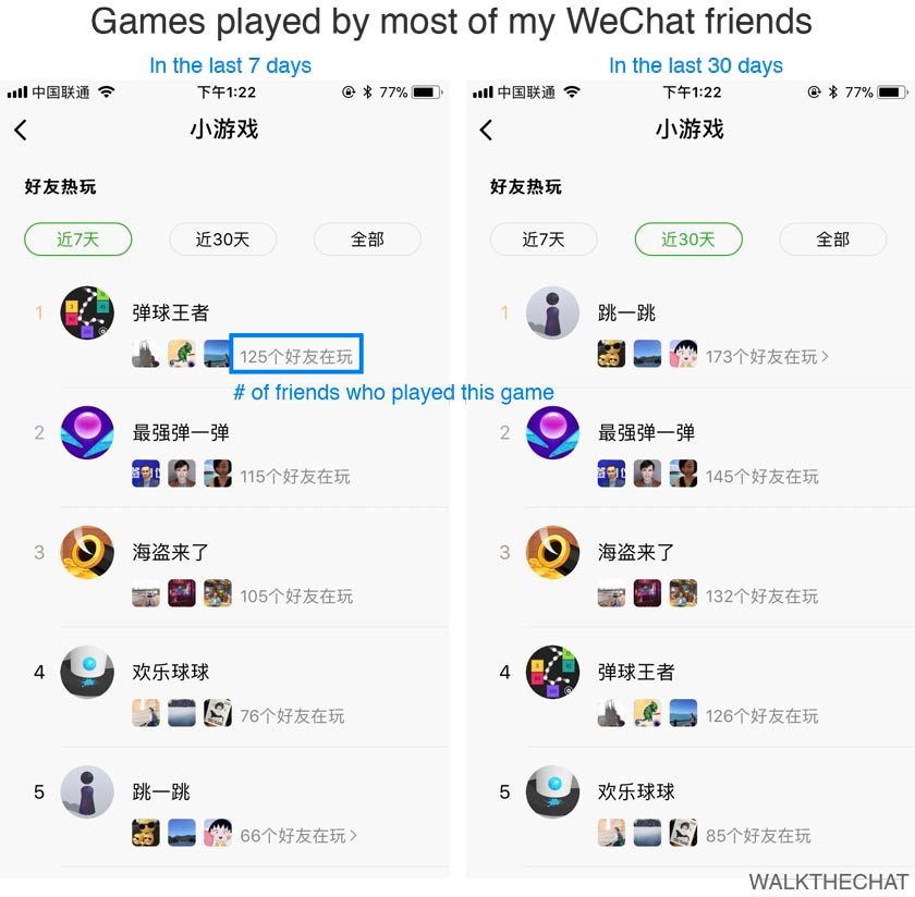 The Top 5 WeChat mini games – A simple guide to building the best