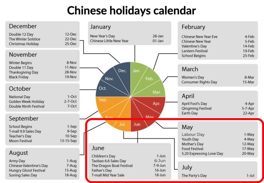 chinese-holidays-walkthechat